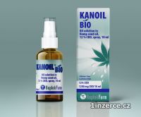 CBD Oleje a kosmetika